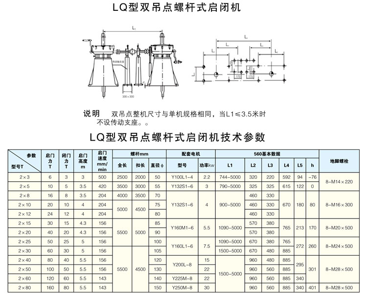 LQ型雙吊點式螺桿啟閉機(jī)