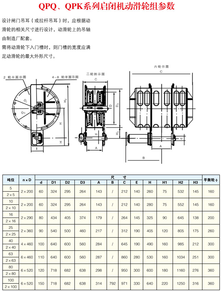 QPQ、QPK系列啟閉機動滑輪組